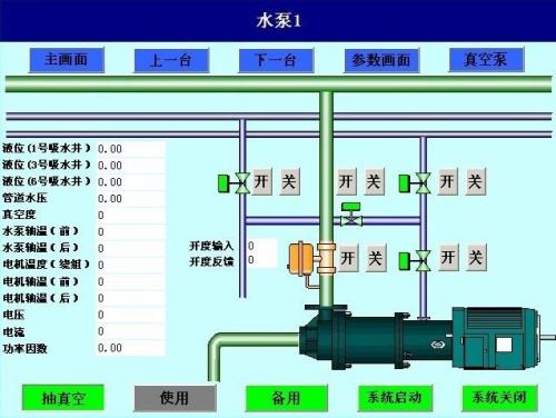 高碑店市水泵自动控制系统八号